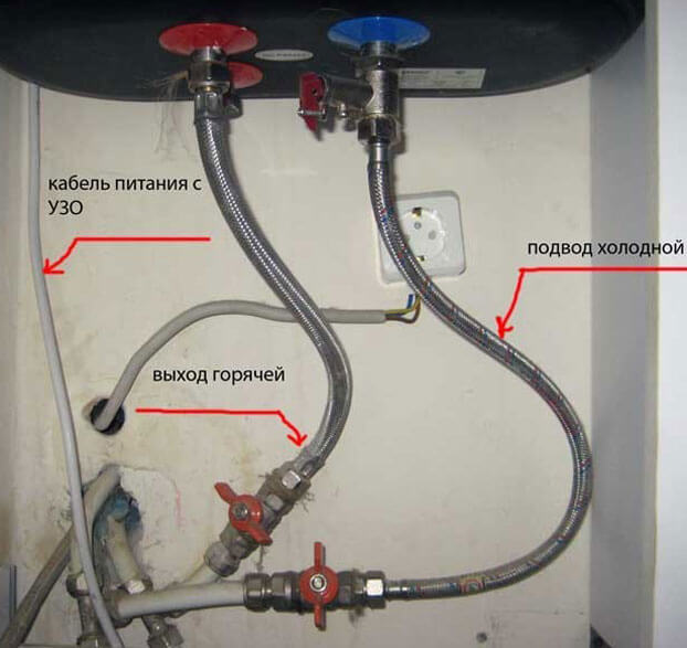 Как правильно подключить водонагреватель