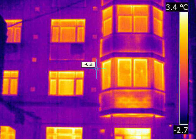 Как рассчитывается удельная тепловая характеристика здания: теория и практика