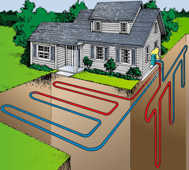 Как сделать геотермальное отопление дома: принцип работы, варианты устройств своими руками