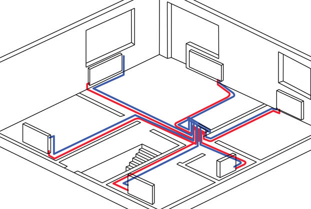Коллекторная система отопления частного дома — схема подключения