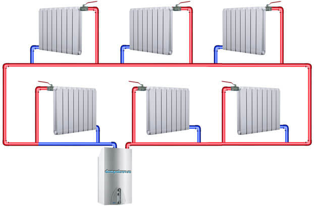Схема однотрубного отопления частного дома закрытого типа с примерами