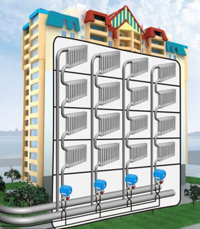 Схема отопления многоэтажного дома: как устроена подача в системе отопления многоэтажек