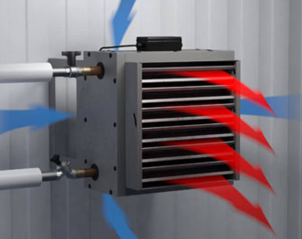 Газовые теплогенераторы для воздушного отопления – виды и преимущества